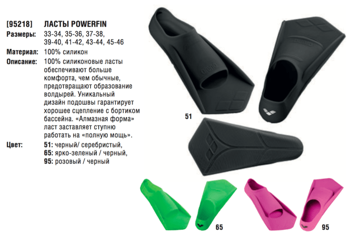 Ласты для плавания Arena Powerfin