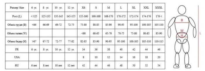 Купальник слитный Mako Nereid Curves Pink