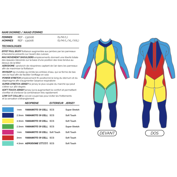 Женский гидрокостюм для среднего уровня подготовки Mako Naiad 3.0 2024