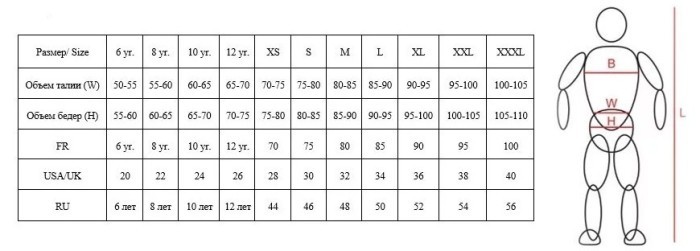 Плавки-шорты Mako Shorty Gatsby Colour