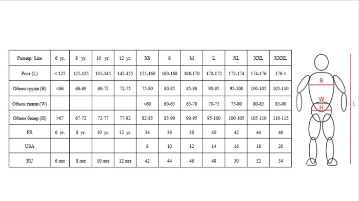Купальник слитный Mako Nereid Flight Colour