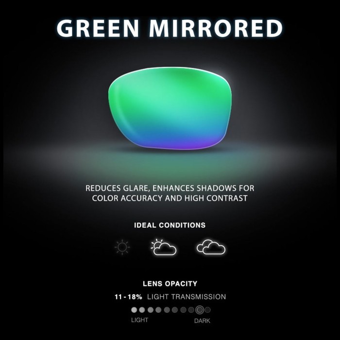 Очки солнцезащитные TYR Springdale HTS Sunglasses 263 Зеленый