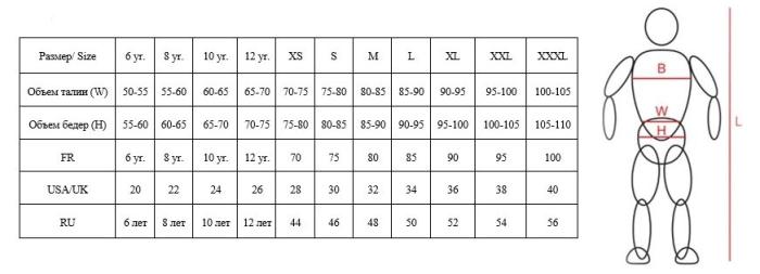 Плавки-шорты Mako Shorty X-Ray