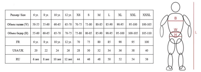 Плавки-шорты Mako Shorty Summer Pop
