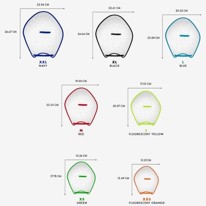 Лопатки для плавания TYR Catalyst Stroke Training Paddles