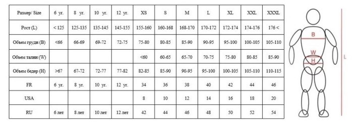 Купальник Mako Nereid Boom Mono