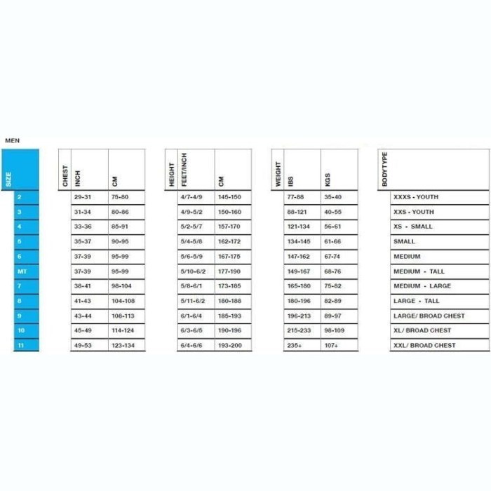 Гидрокостюм мужской Orca 3.8 Enduro черный