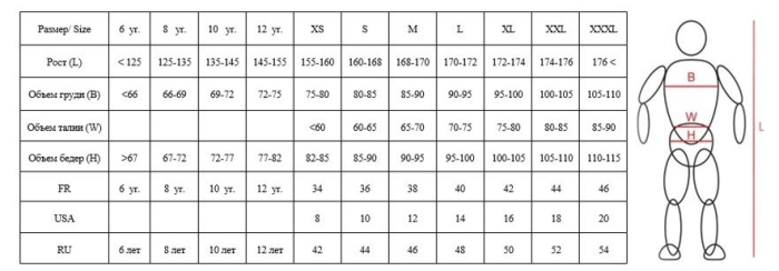 Топ Mako Sunkissed Boom Top