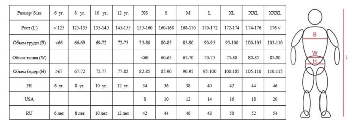 Топ Mako Sunkissed Manga Top