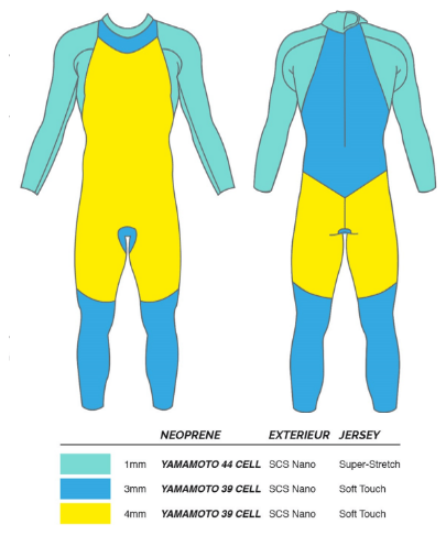 Гидрокостюм Mako OWP Женский